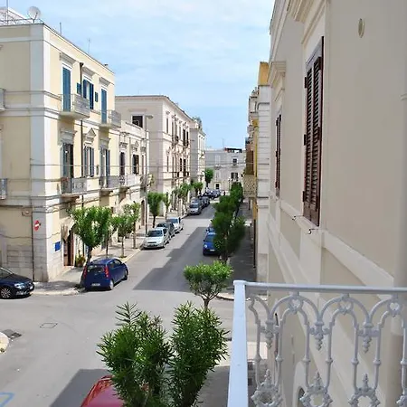 Konukevi Novecento Dimore Di Poesia